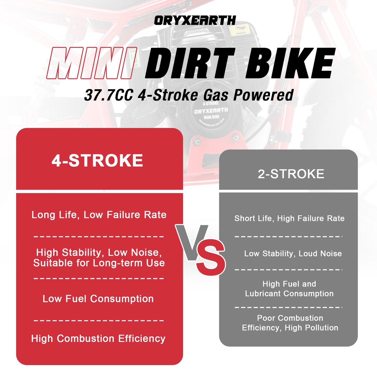 Oryxearth 37.7CC 4-Stroke Kids Dirt Bike, Handmade Gasoline Powered Battle-damaged Mini Dirt Bike, Automatic Transmission and Pull Start for Kids